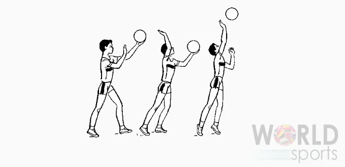 Волейбол: Верхняя прямая подача